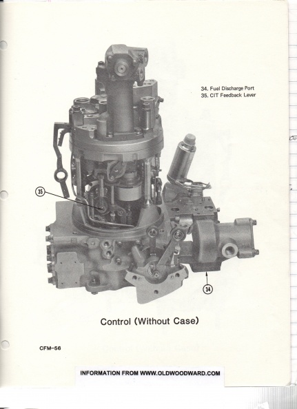 Gas turbine fuel control (without the case).