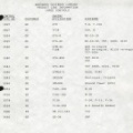 Oldwoodward.com archive data on large jet engine controls.