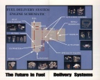 Today's Woodward aircraft jet engine fuel delivery systems.