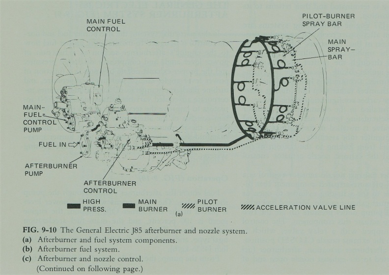 The General Electric J85 afterburner and nozzle system..jpg