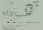 The General Electric J85 afterburner and nozzle system.