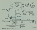 Pratt & Whitney JT8D jet engine control schematic.