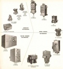 Woodward Governor Company's product catalog, circa 1964.