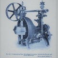 Data from Water Power Engineering, circa 1908.