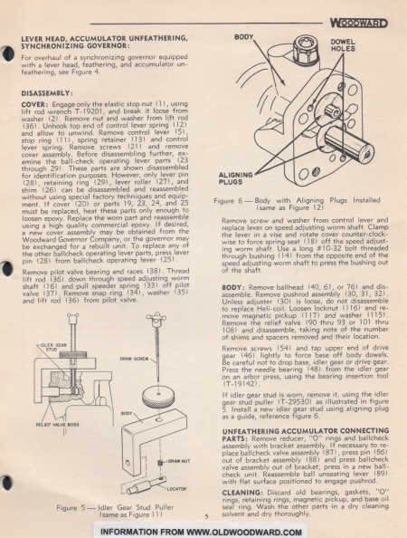 Woodward bulletin 33050.