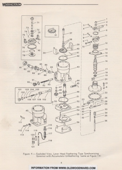 Woodward bulletin 33050.