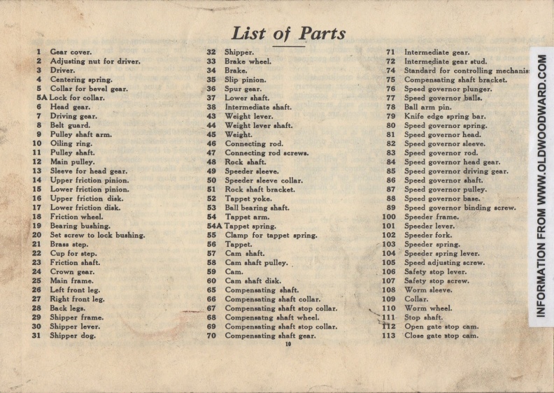 List of water wheel governor parts.