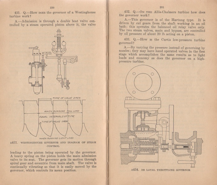 How does a steam turbine governor work?