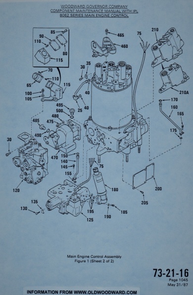 Brad's component manual for the CFM56-3 jet engine fuel control.