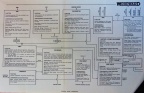 Jet engine fuel control theory of operation history.