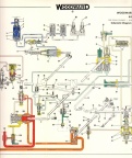 Woodward 1307 series jet engine control schematic drawing.