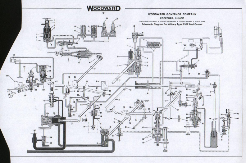 Woodward type 1307 Main Engine Control for jet engines_ 024.jpg