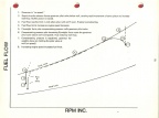 Woodward type 1307 Main Engine Control for jet engines  018