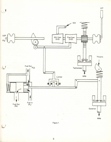 Woodward type 1307 Main Engine Control for jet engines_ 003-xx.jpg