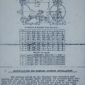 WOODWARD STANDARD TYPE GOVERNOR CATALOGUE FORM 1908.