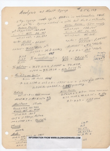 Analysis of Malt Syrup notes.