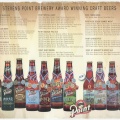 BREWER BRAD'S BEER BREWED UPTO THE YEAR 2012.