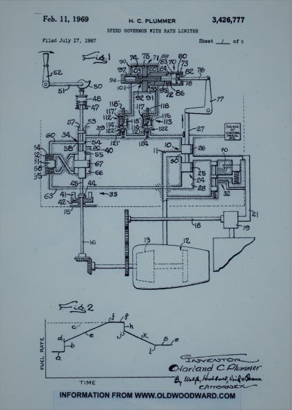 How a Woodward Company jet engine governor works...