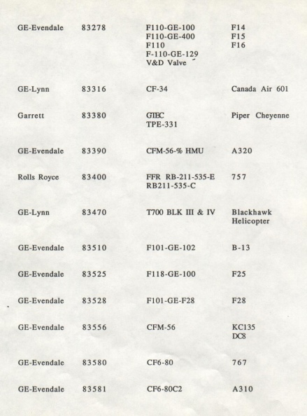 WOODWARD MAIN ENGINE CONTROLS FOR GAS TURBINES.