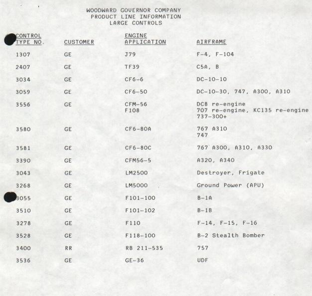 Woodward legacy gas turbine engine fuel controls.