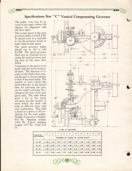 SPECIFICATIONS FOR SIZE C WATER WHEEL GOVERNOR.