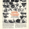 Leffel hydraulic turbines since 1862.