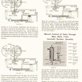 Woodward Water Wheel Governor Catalogue.  Page 8.
