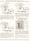 Woodward Water Wheel Governor Catalogue.  Page 8.