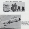 Woodward jet engine fuel control history from the 1966 Woodward annual report.