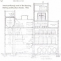 A vintage brewery layout diagram.