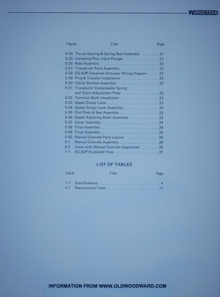 EG-B2P TABLE OF CONTENTS - 2.