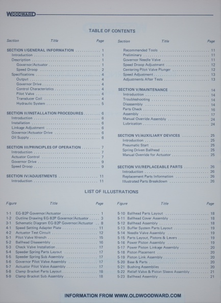 EG-B2P GOVERNOR TABLE OF CONTENTS..jpg