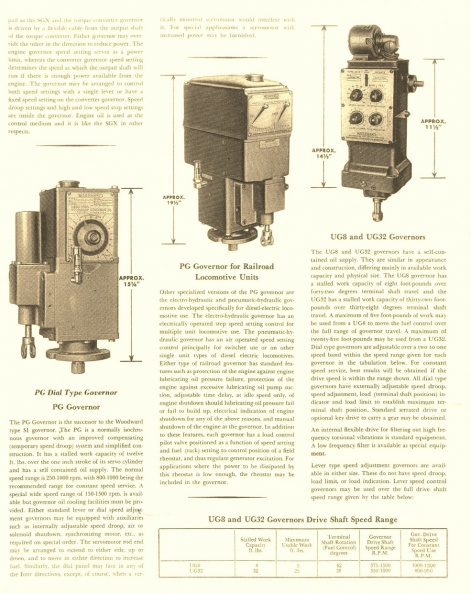 WOODWARD HYDRAULIC GOVERNORS FOR ALL PRIME MOVERS. - 20170802065201-6d9e4497.jpg 20170802065201-6d9e4497.jpg