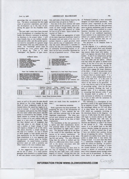 AMERICAN MACHINIST PAGE 4.