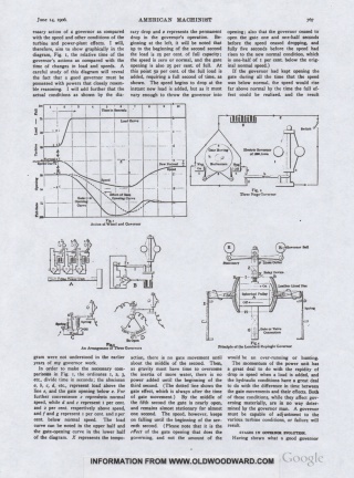 AMERICAN MACHINIST, PAGE 2.