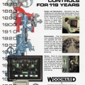 WOODWARD... STATE OF THE ART CONTROLS FOR 148 YEARS.
