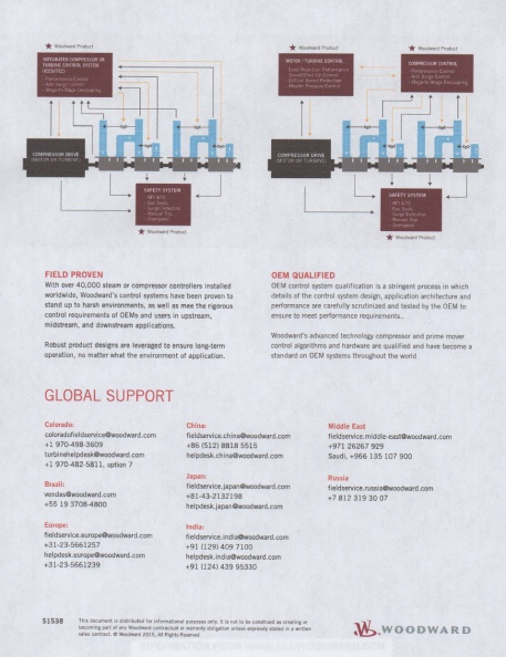 Woodward steam turbine control history.