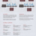 Woodward steam turbine control history.