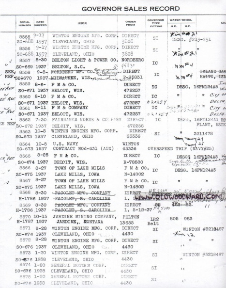 Woodward Governor Company serial number catalogue record.