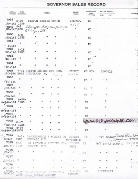 Woodward Governor Company serial number sales catalogue record.