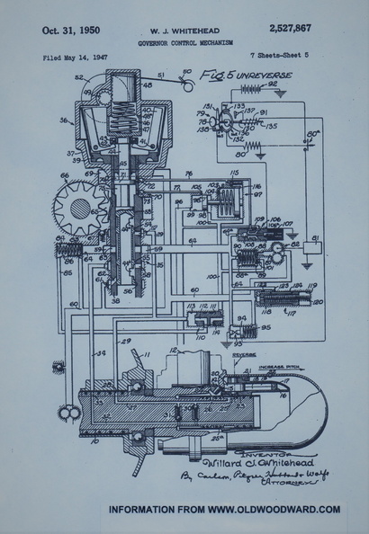 GOVERNOR CONTROL MECHANISM PATENT NUMBER 2,527,867.