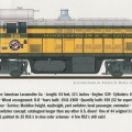 American Locomotive Company's Alco RS1 locomotive.