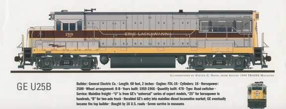 The General Electric Company and the Woodward Company  have been partners in business since the 1940's.