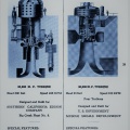 VINTAGE HYDRAULIC TURBINE ADVERTISEMENTS.