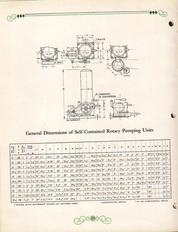 WOODWARD ROTORY GEAR PUMPS FOR GATESHAFT TYPE GOVERNORS.