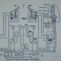 Typical engine wiring diagram showing governors.