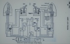 Typical engine wiring diagram showing governors.
