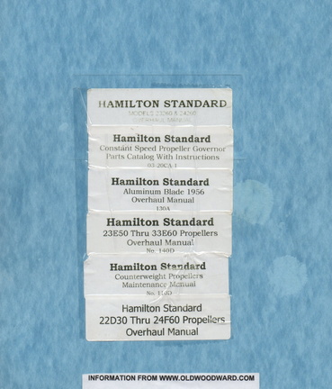 HAMILTON STANDARD COMPANY PROPELLER HISTORY.
