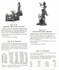 Woodward Hydraulic Water Wheel Governors. 2.