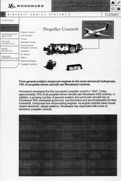 Woodward Propeller Control Data, circa 2008.